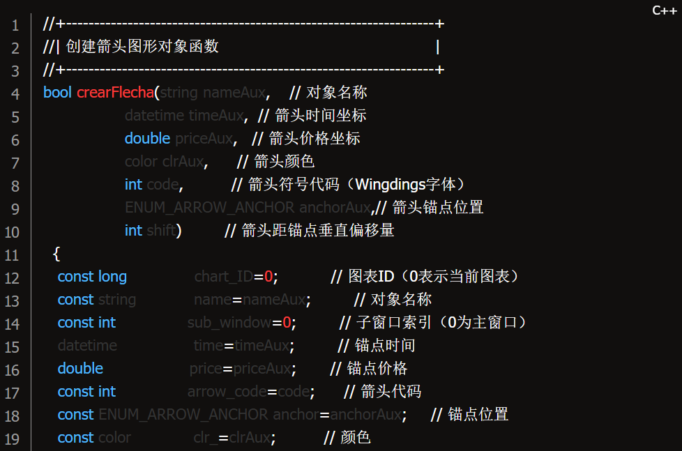 【MT5】创建箭头标识函数 OBJ_ARROW