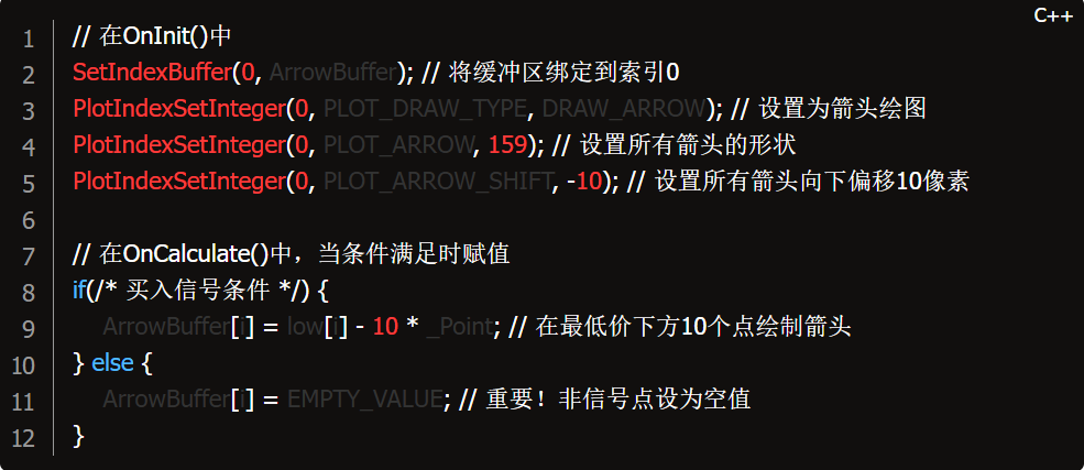 【MT5】创建箭头标识函数 DRAW_ARROW
