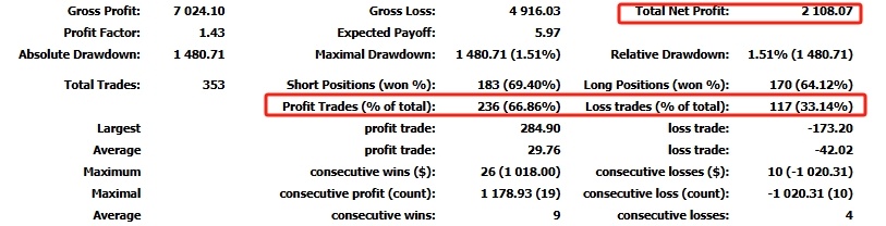 202407数据分析与总结
