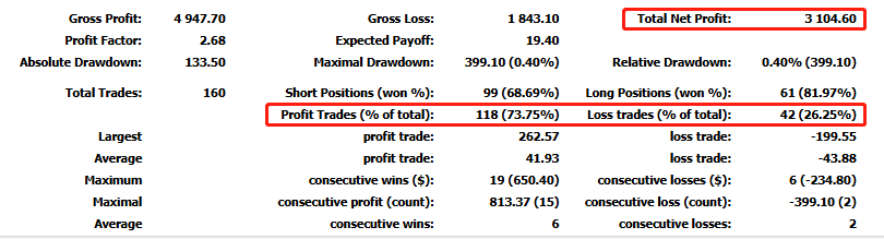 202408数据分析与总结